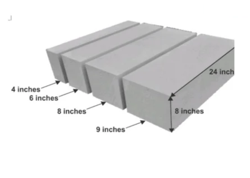 sizing